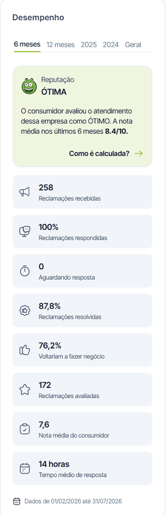 Painel Reclame Aqui da Damie: nota 8,4/10, selo Ótima